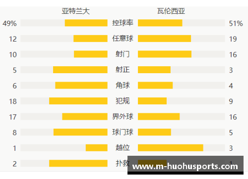 火狐体育官方网站格兰纳达客场1-0小胜毕尔巴鄂，继续稳坐积分榜前列
