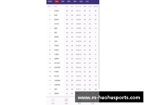 火狐体育官方网站新浪NBA篮彩：独家分析与实时赔率，助你赢取精彩赛事的大奖